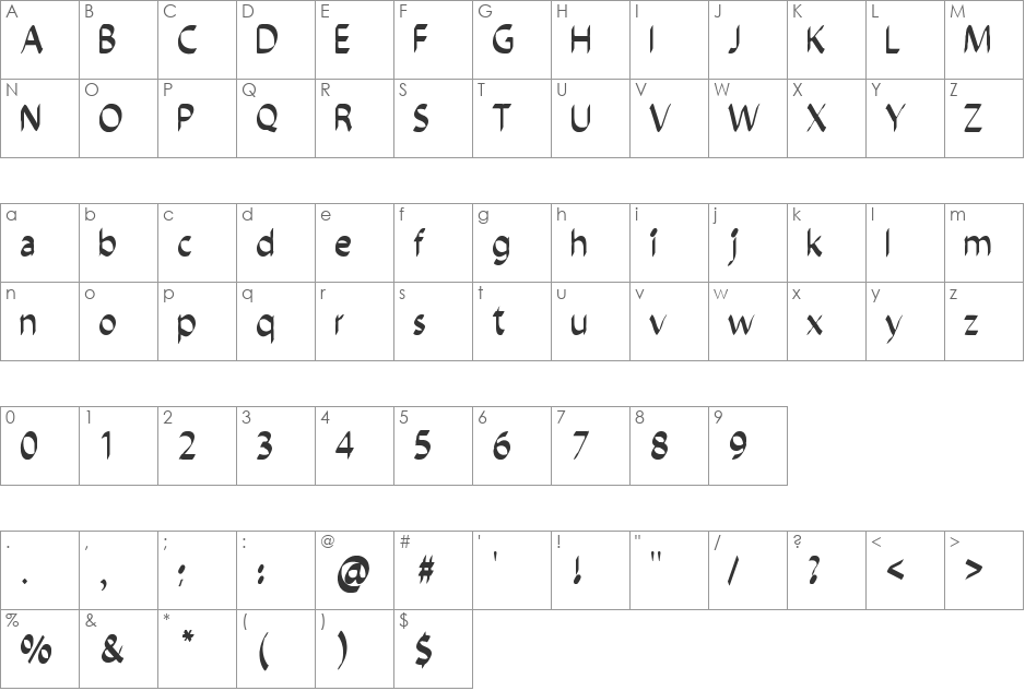 ChiselScript font character map preview
