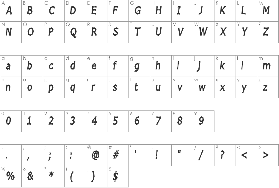 Chizz font character map preview