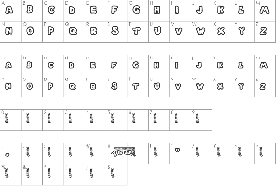 Chlorinar font character map preview