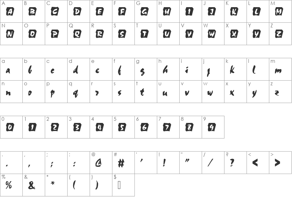 ChocIniD font character map preview