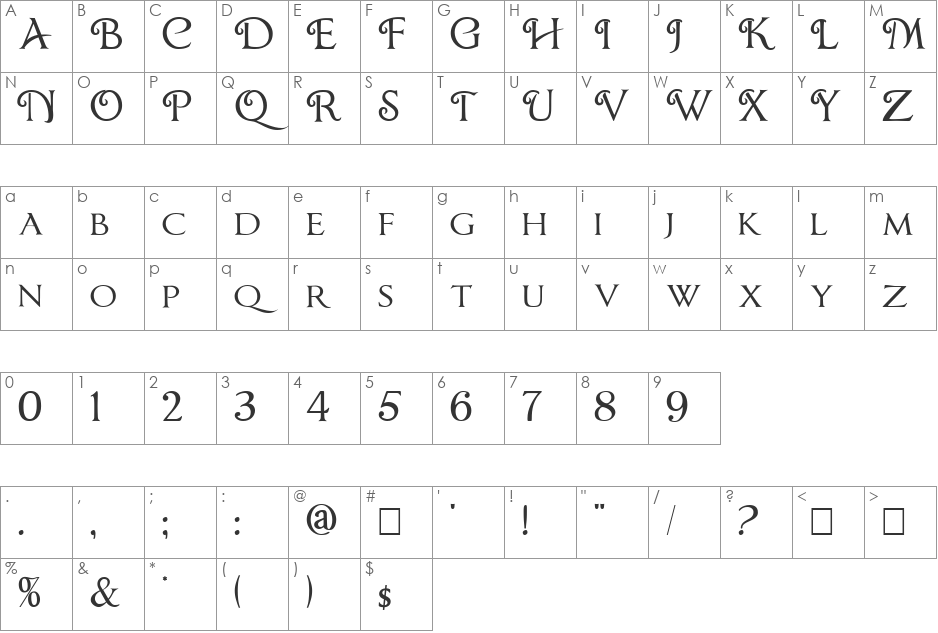ChocolateBoxDecorative font character map preview