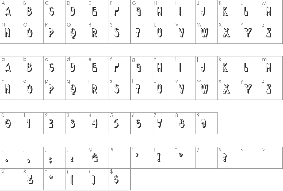 ChocolateDropsNF font character map preview