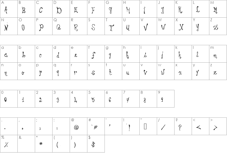 Choirboy font character map preview