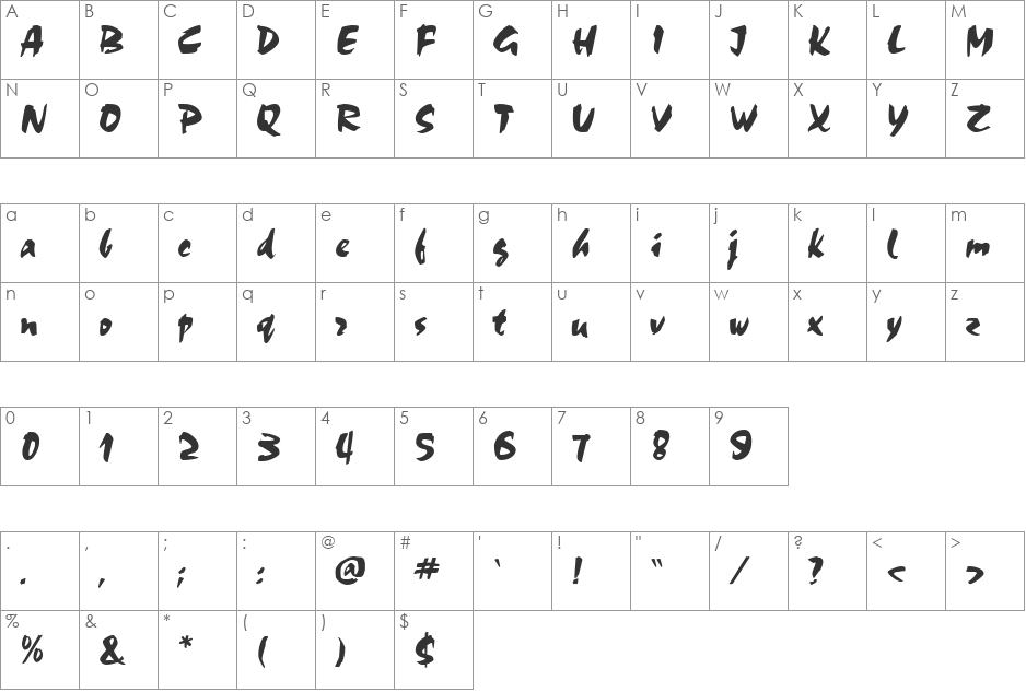 Chokko font character map preview