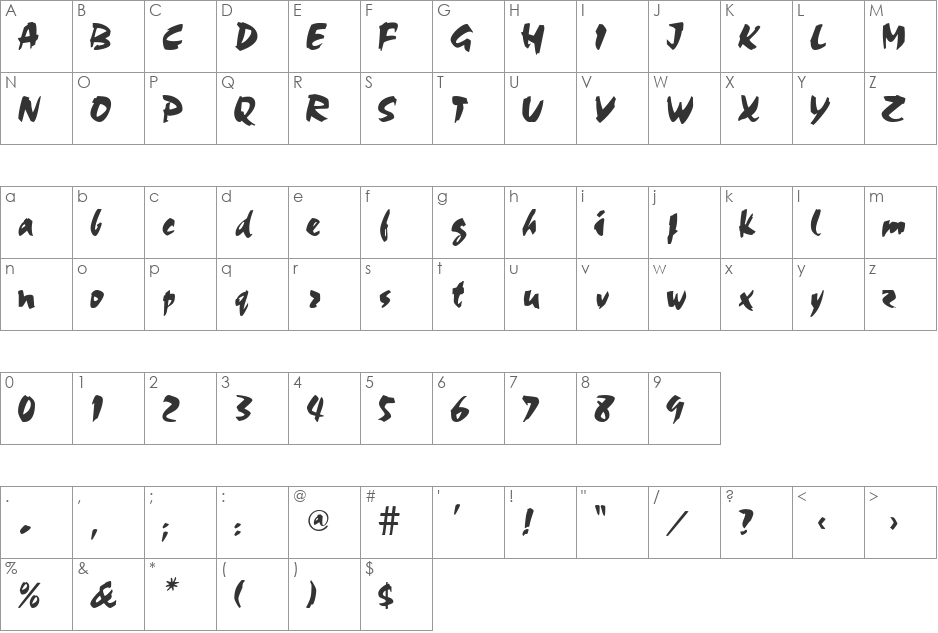 ChopasDB font character map preview