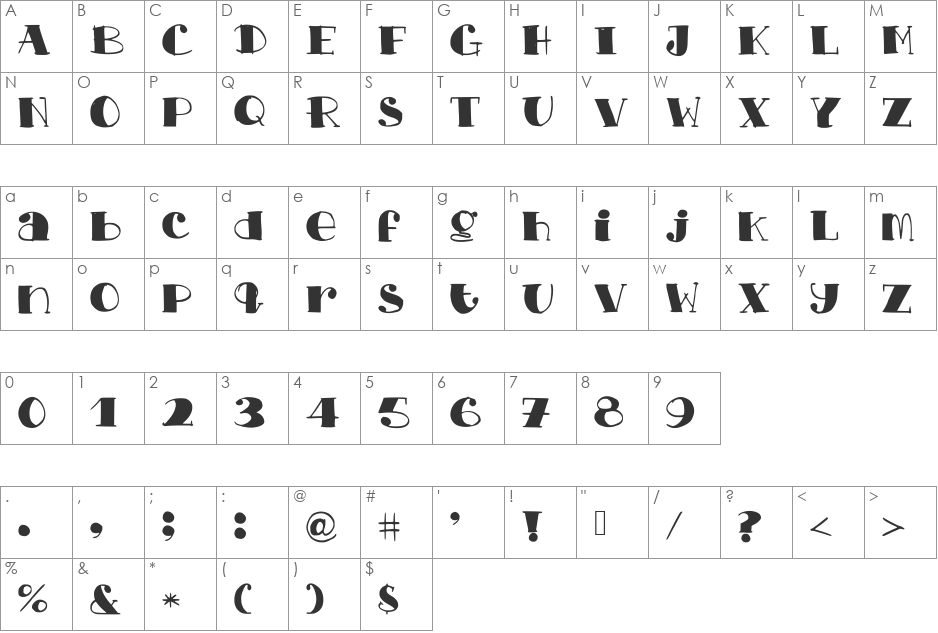 ChopChickennBeef font character map preview
