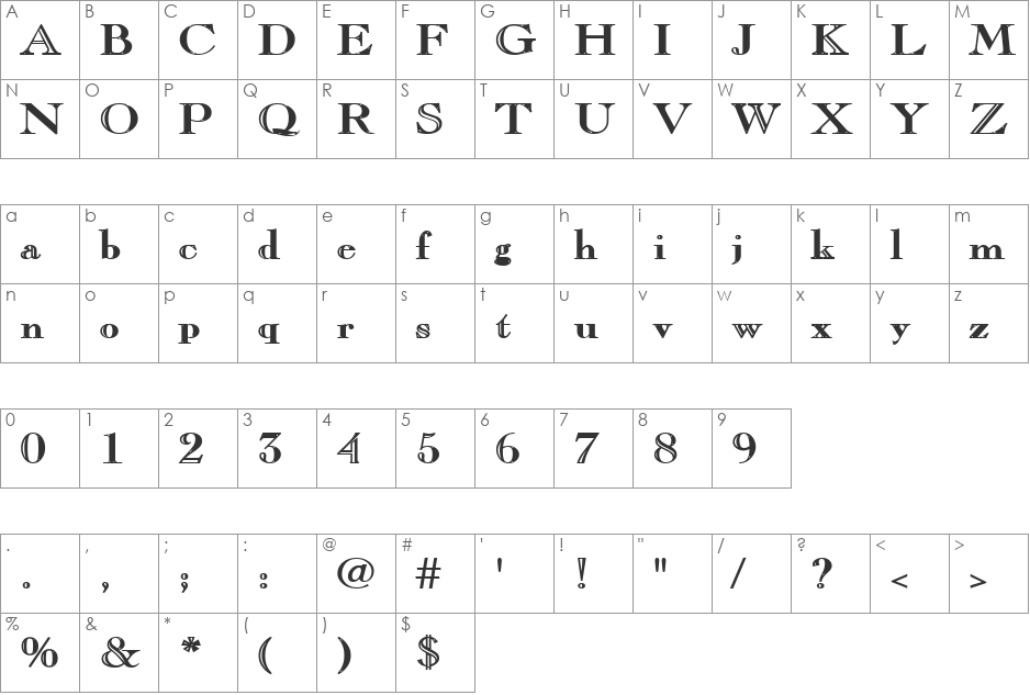 Chopin font character map preview