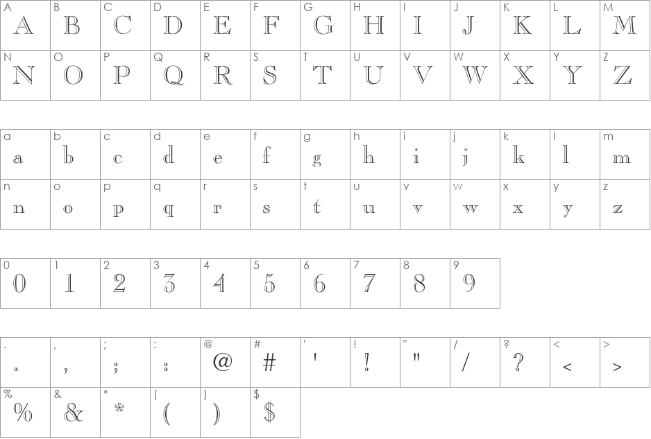 ChopinOpenFace font character map preview