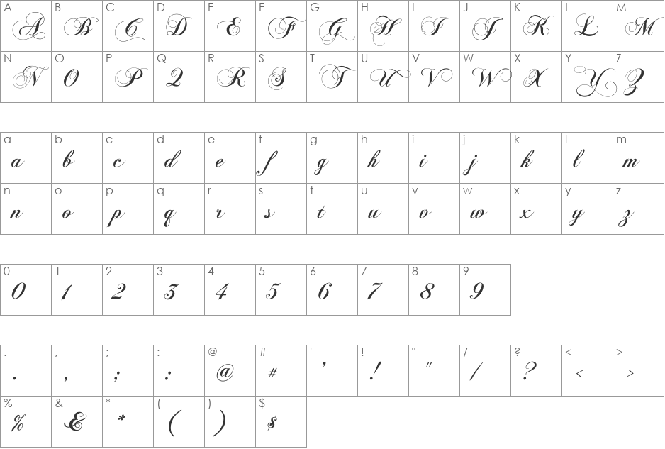 ChopinScript font character map preview