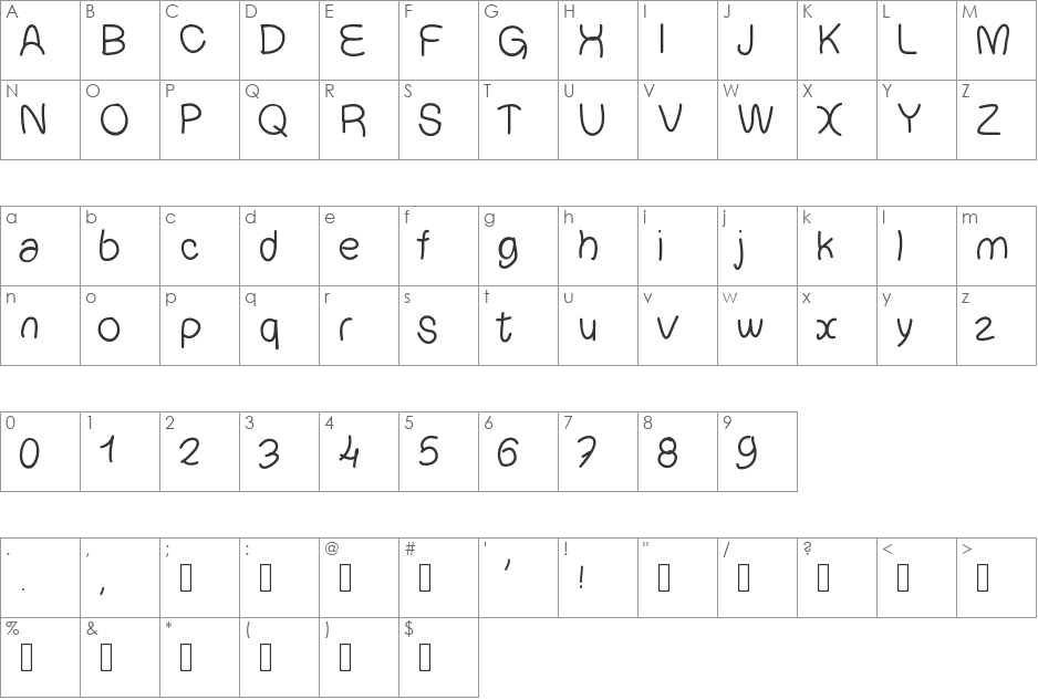 Chouchou font character map preview