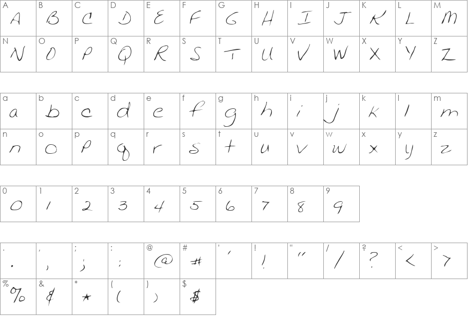 Chris font character map preview