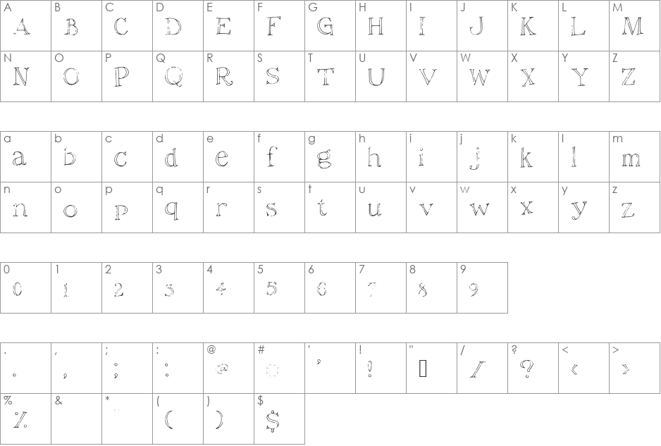 Christiana font character map preview
