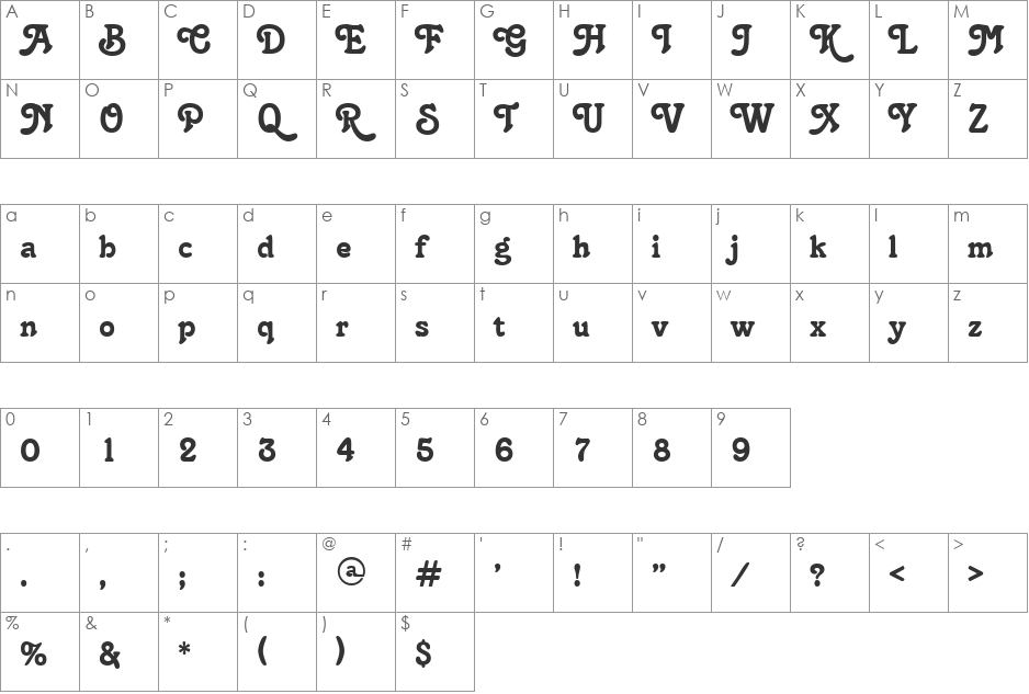 Christie font character map preview