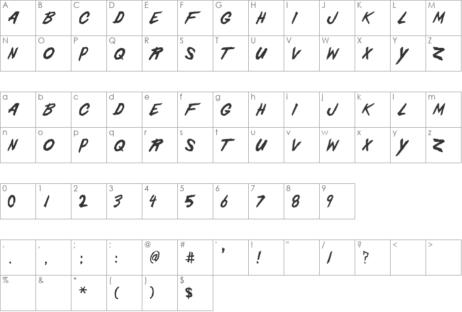 Christina Gardiner Sans font character map preview