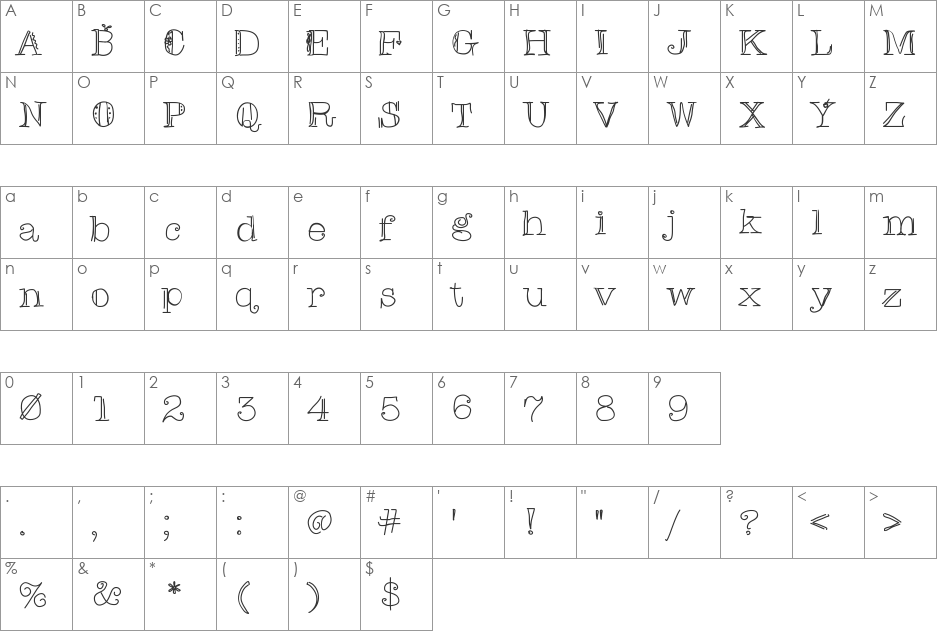 ChristinasFont font character map preview