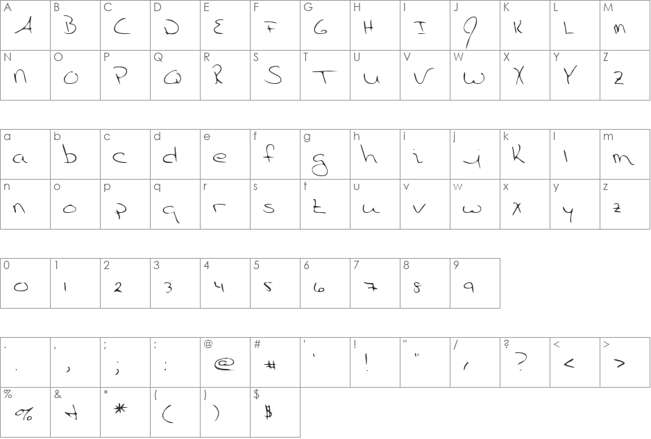 ChristinesHand font character map preview