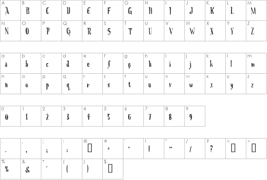 Christmas On Crack font character map preview