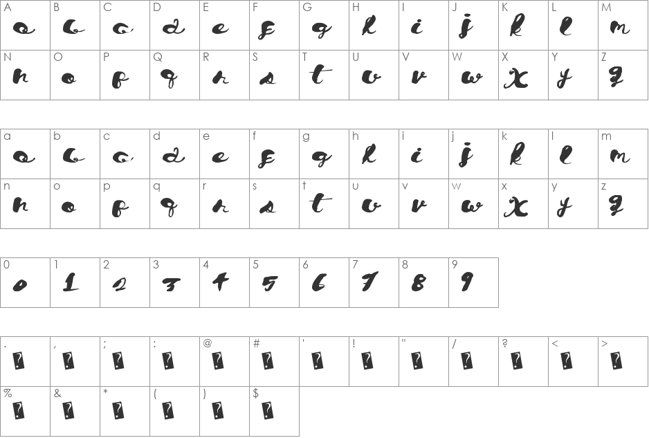 ChronicalScript font character map preview