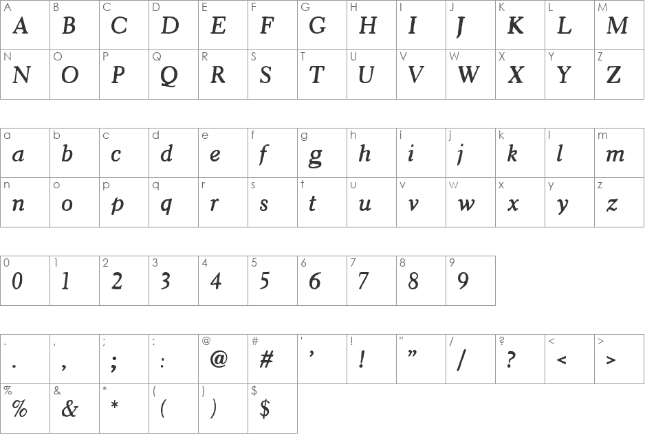 Chronicle font character map preview