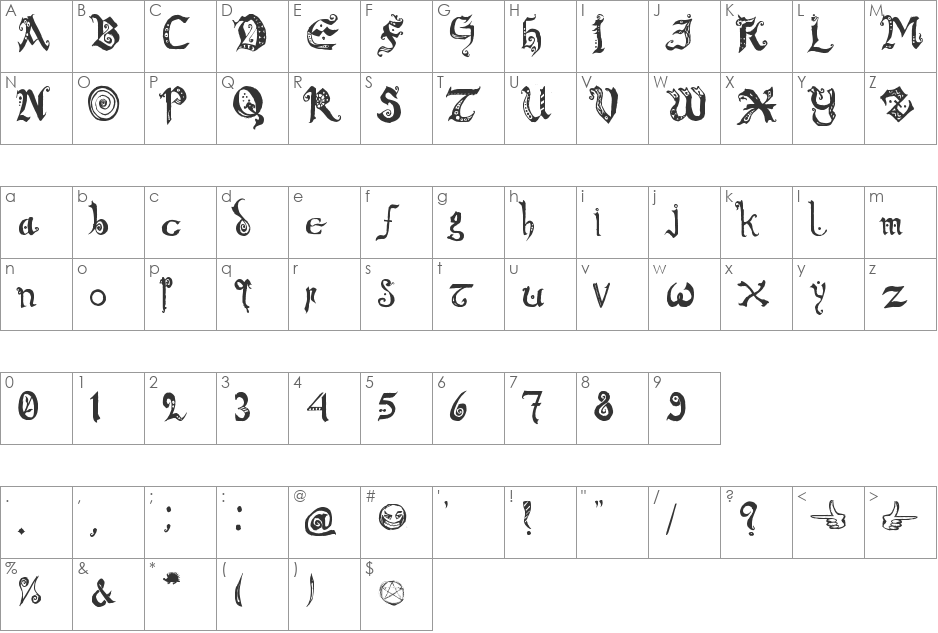 Chronicles of Arkmar font character map preview
