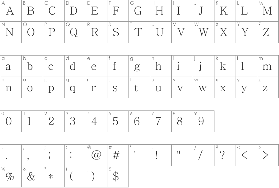 Chrysanthi Unicode font character map preview