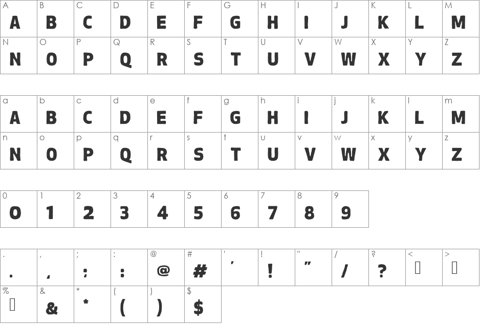 Chubby font character map preview