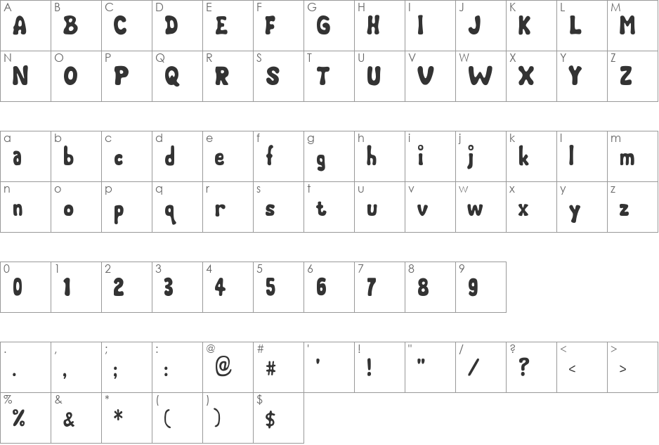 Chubby Cheeks font character map preview