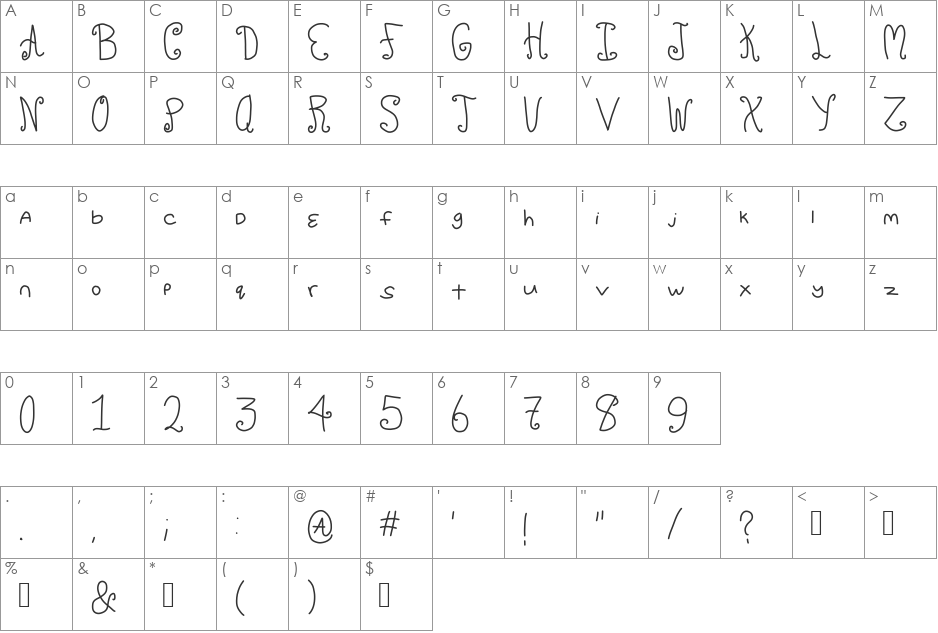 ChuCkles font character map preview