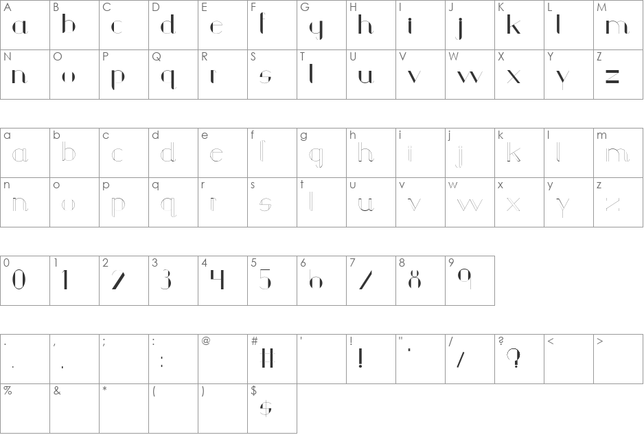 Chula font character map preview