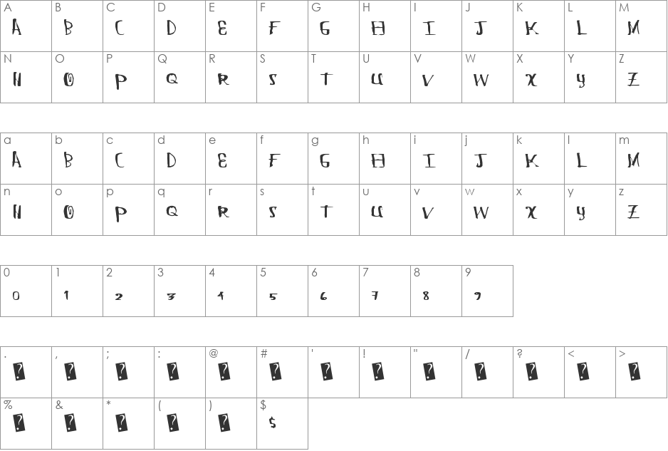 ChungFlew font character map preview