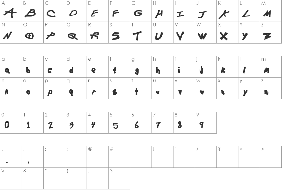 Chunkmuffin font character map preview