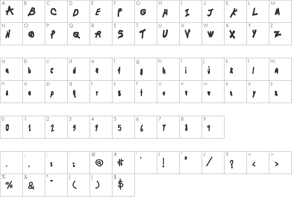 Chunkmuffin Bolded font character map preview