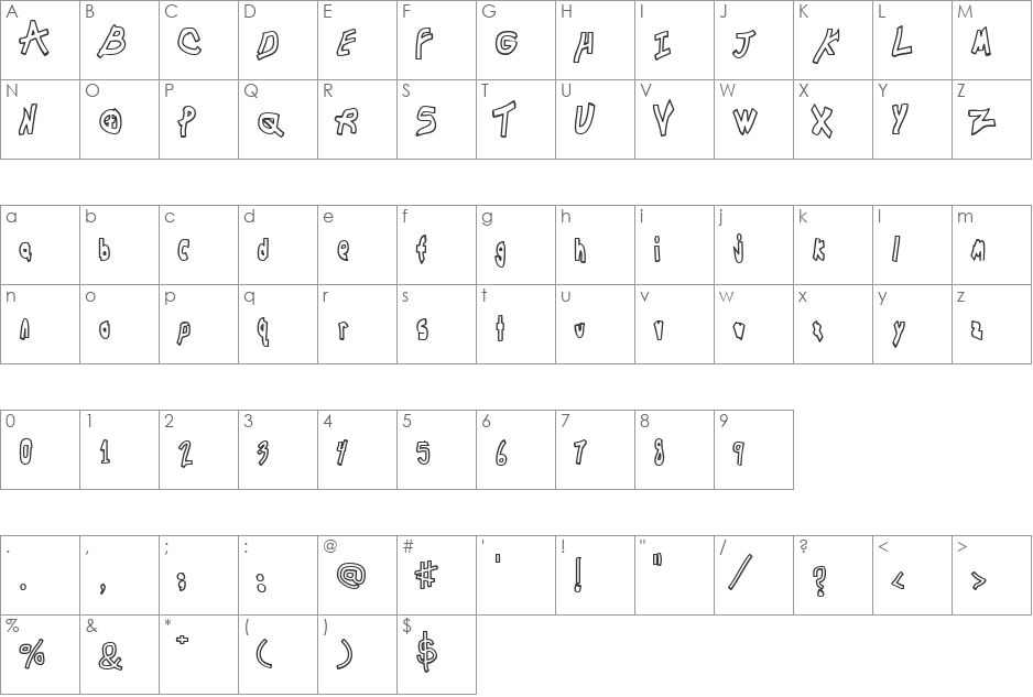 Chunkmuffin Hollow font character map preview