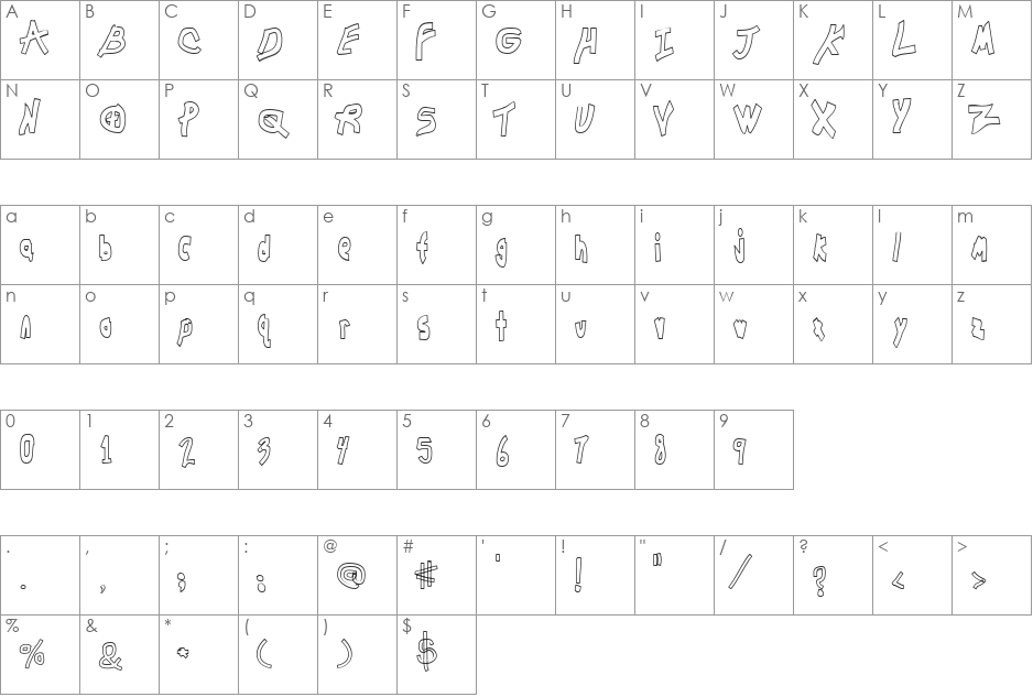 Chunkmuffin Hollow font character map preview