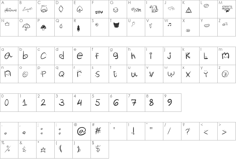 Churli_Cute font character map preview