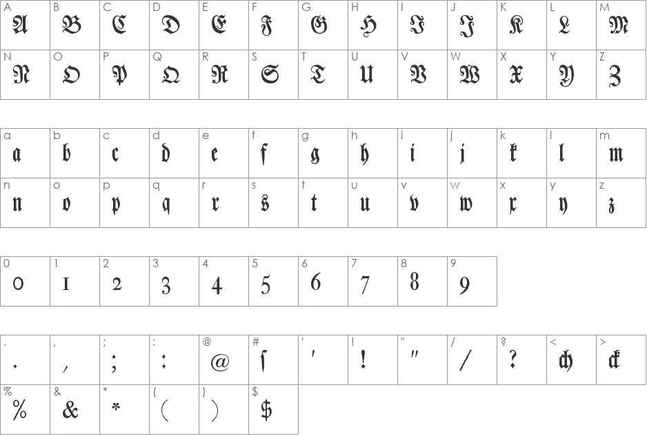 Chursaechsische Fraktur font character map preview