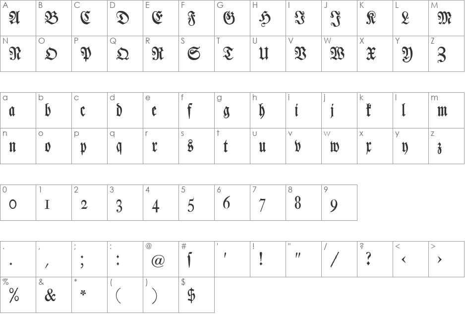 Chursaechsische Fraktur  UNZ1 font character map preview