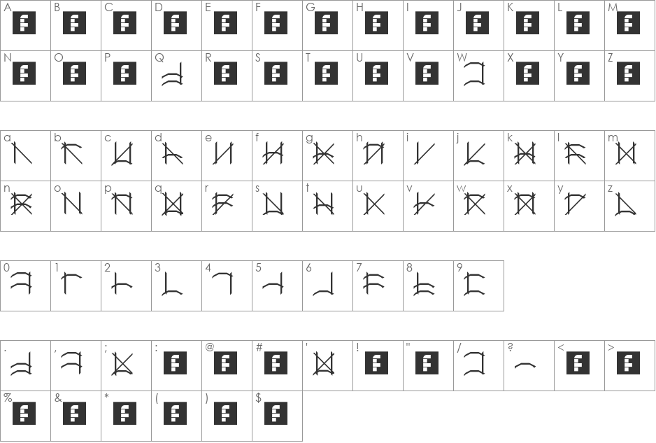 Chuzekk font character map preview