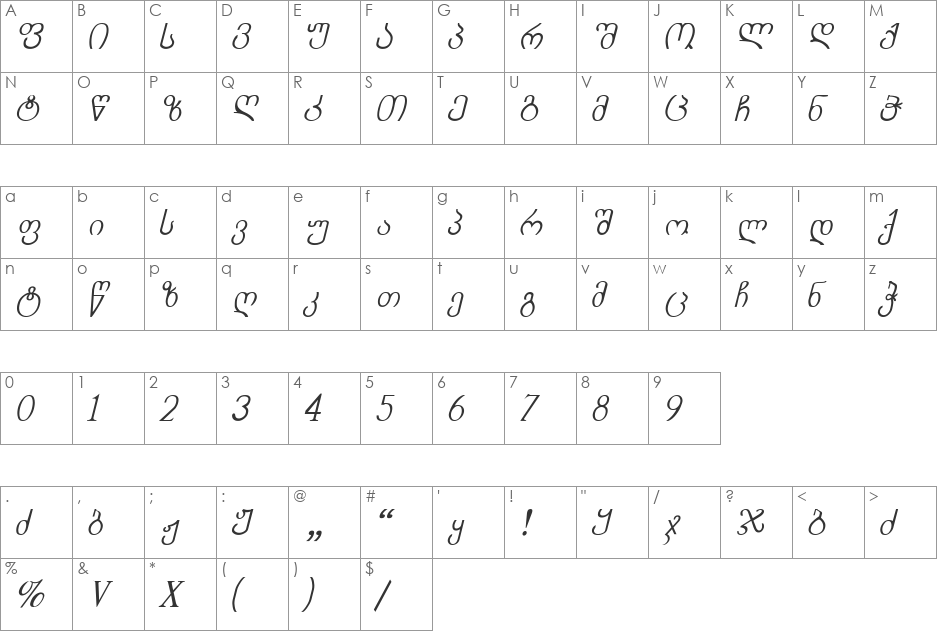 Chveulebrivi TD font character map preview