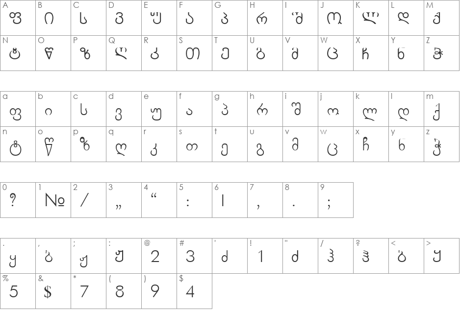 CHVEULEBRIVY A&V font character map preview