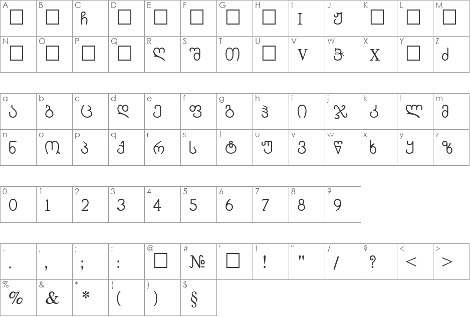 ChveuMtavr font character map preview