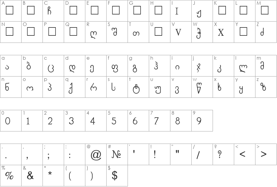 ChveuNusx font character map preview