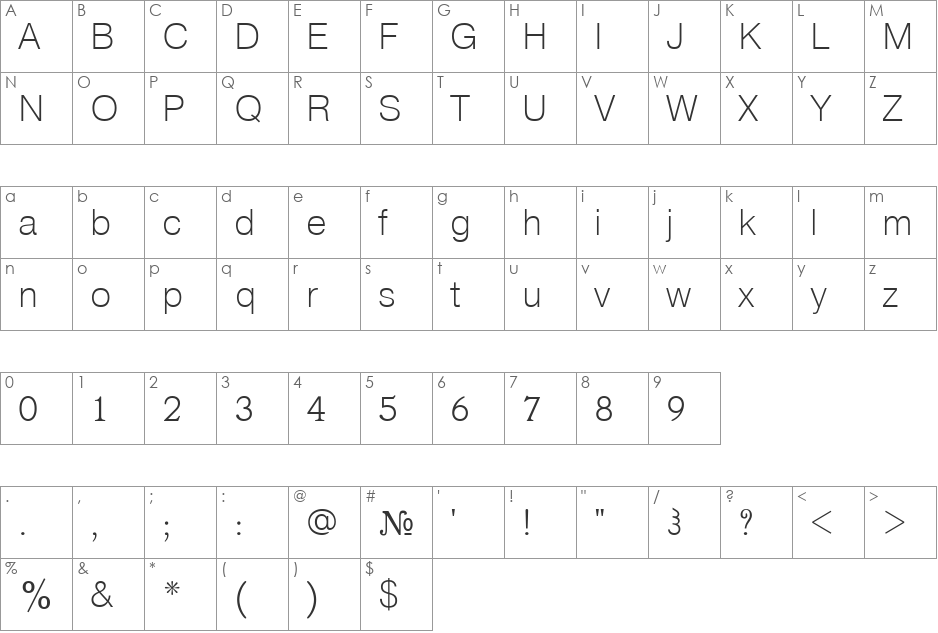 Chweul font character map preview