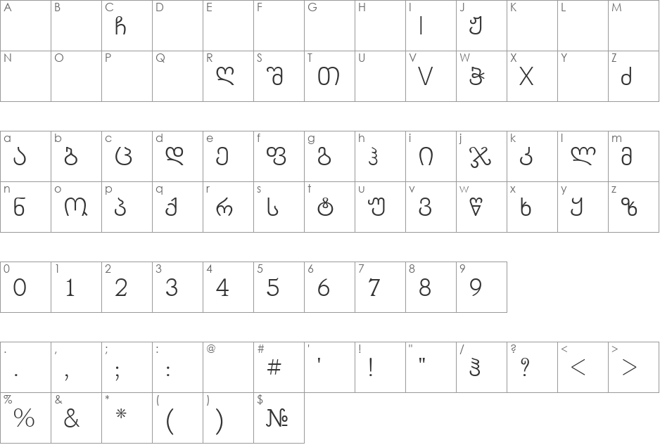 Chweul Mt_n font character map preview