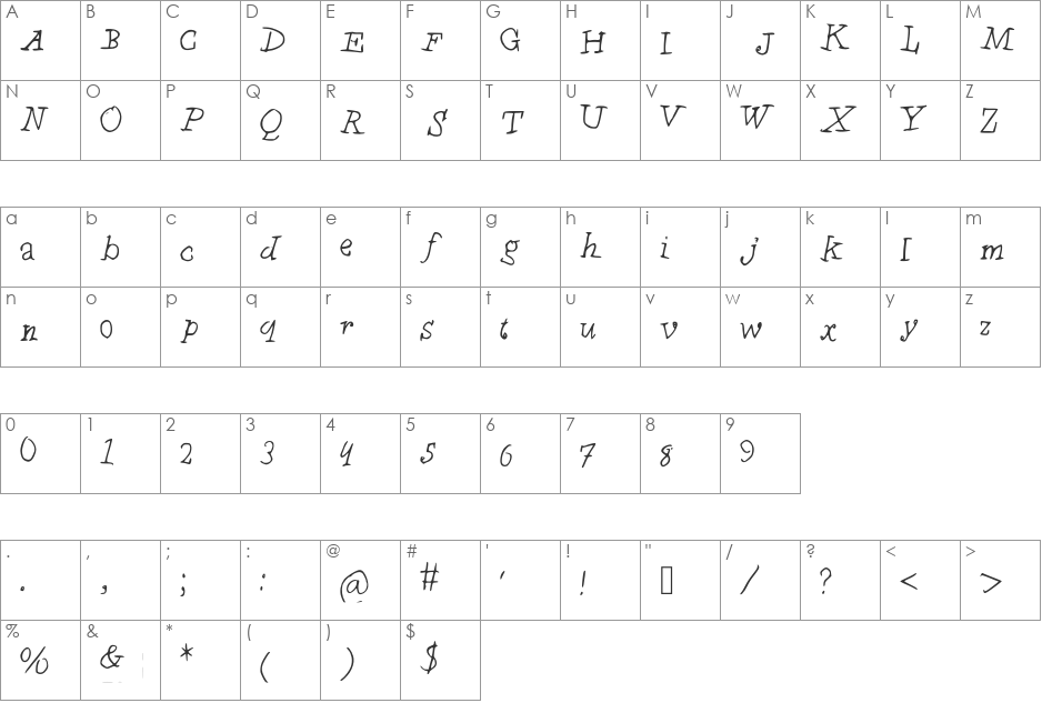 Chyldren font character map preview