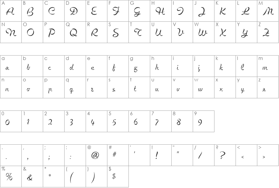 Cigno font character map preview