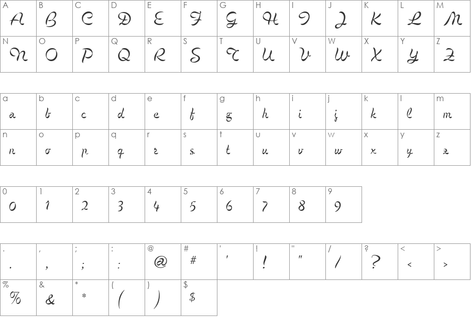 Cigno MF font character map preview