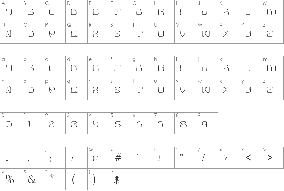 Cinder font character map preview