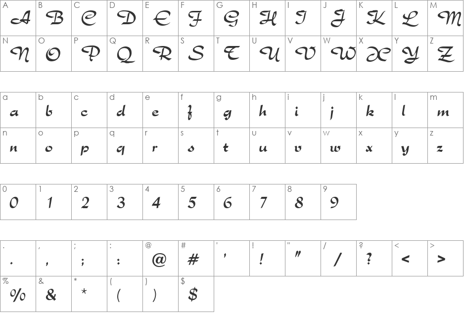 Cinderella font character map preview