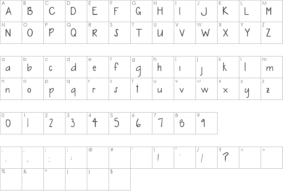Cindys Hand font character map preview